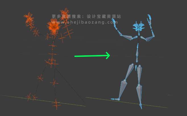 一键空对象结构转换骨骼Blender插件-Empties To Bones V4.5