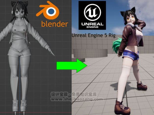 Blender骨骼绑定转换导入UE5插件：MB UE5 Rig Creator Pro v3.0.9